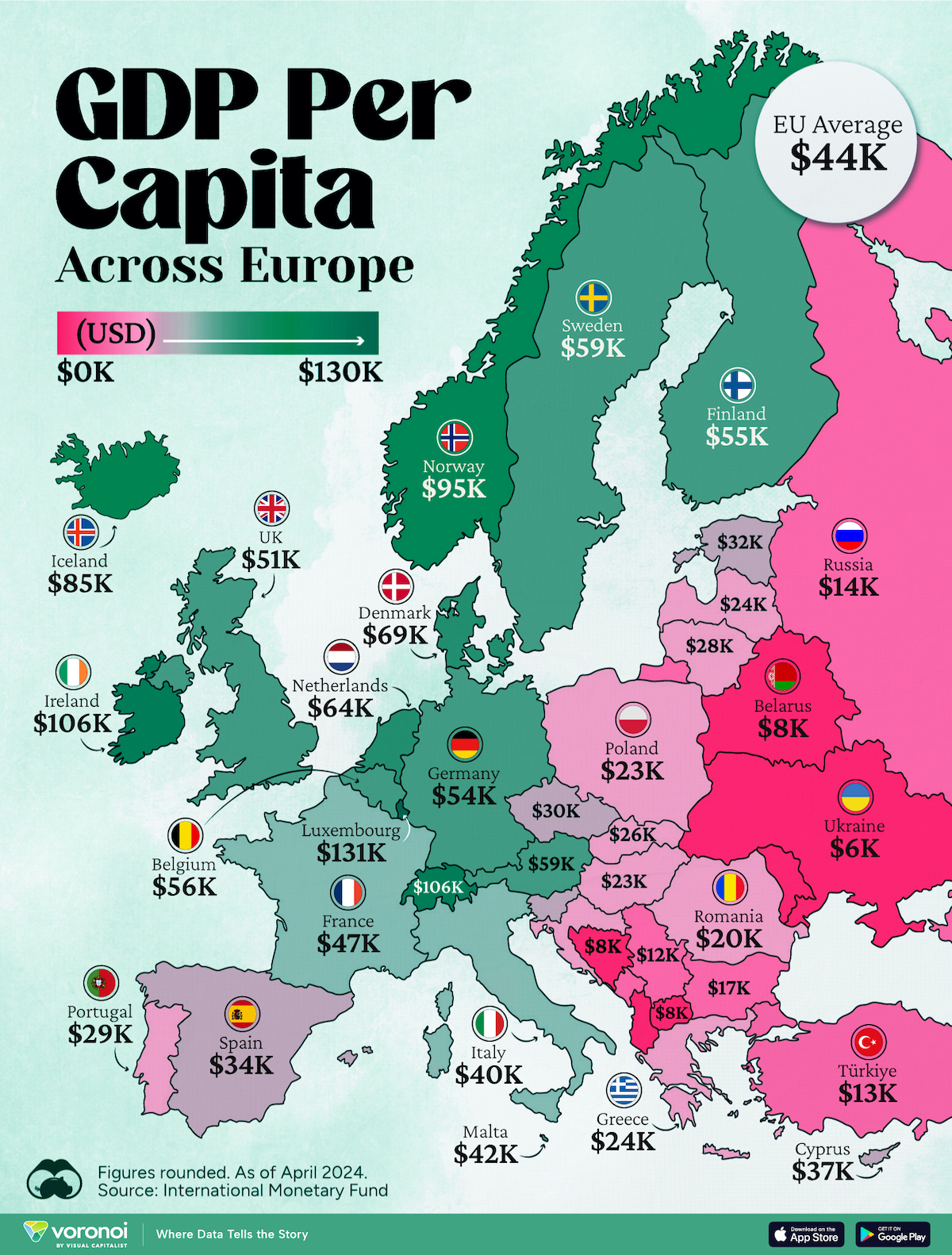 In Cerca Di Idee GDP Per Capita Across Europe Infographic 